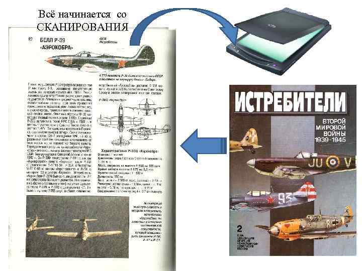 Всё начинается со СКАНИРОВАНИЯ 