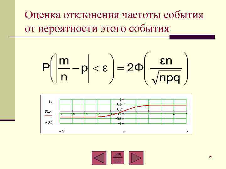 Оценка отклонения частоты события от вероятности этого события 27 