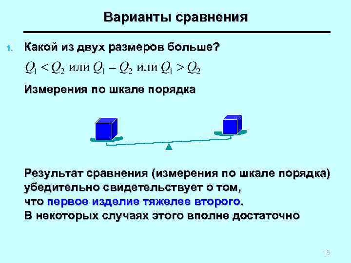 Сравнение измерений