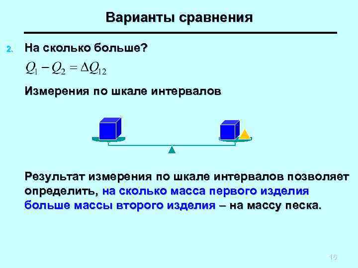 Схема аксиом выделения