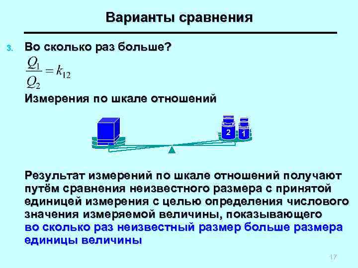 Варианты сравнения 3. Во сколько раз больше? Измерения по шкале отношений 2 2 1