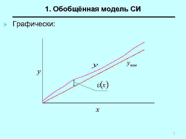 1. Обобщённая модель СИ Ø Графически: 5 