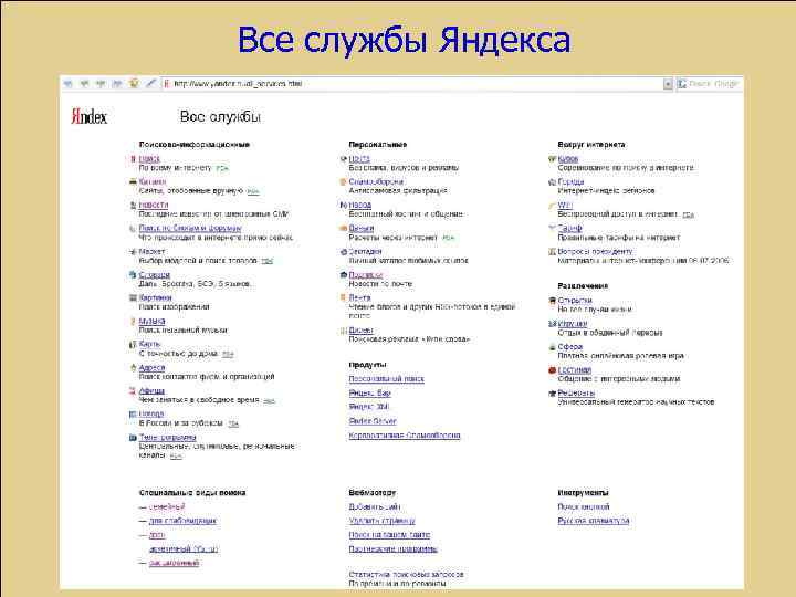 Все службы Яндекса 