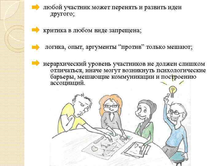 любой участник может перенять и развить идеи другого; критика в любом виде запрещена; логика,