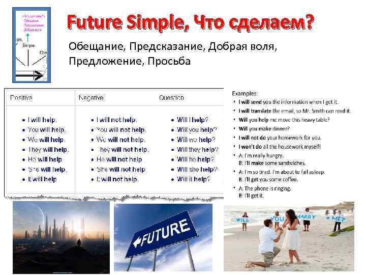 Future Simple, Что сделаем? Обещание, Предсказание, Добрая воля, Предложение, Просьба 