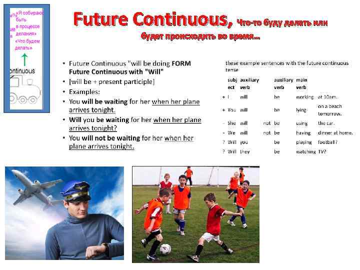 Future Continuous, Что-то буду делать или будет происходить во время… 