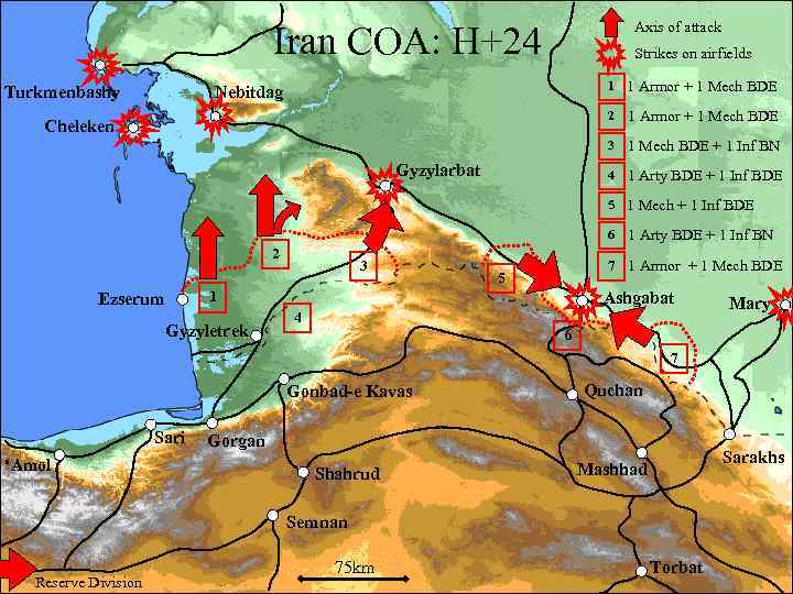 Axis of attack Iran COA: H+24 Strikes on airfields 1 1 Armor + 1