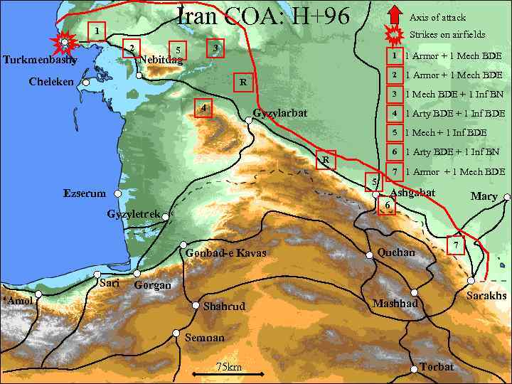 Iran COA: H+96 1 2 Turkmenbashy Axis of attack Strikes on airfields 3 5