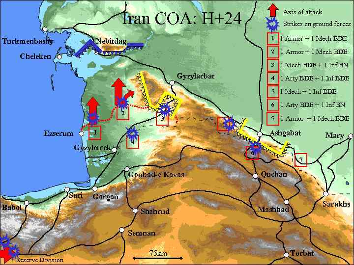 Axis of attack Iran COA: H+24 Strikes on ground forces 1 1 Armor +