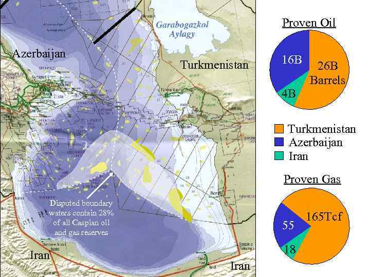 Proven Oil Azerbaijan Turkmenistan 16 B 4 B 26 B Barrels Turkmenistan Azerbaijan Iran