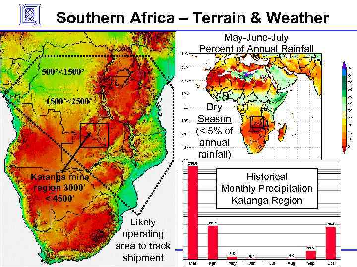 Southern Africa – Terrain & Weather May-June-July Percent of Annual Rainfall 500’<1500’<2500’ Dry Season