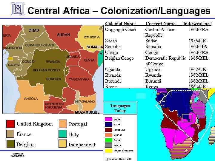 Central Africa – Colonization/Languages Colonial Name Ougangui-Chari CHAD SUDAN SOMALIA MOZAMBIQUE United Kingdom Portugal