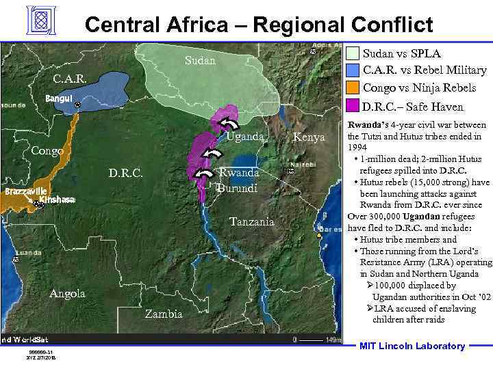 Central Africa – Regional Conflict Sudan vs SPLA C. A. R. vs Rebel Military