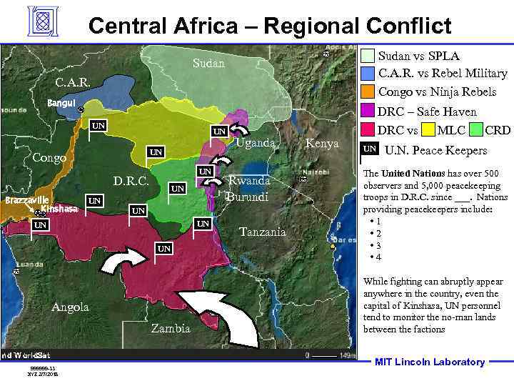 Central Africa – Regional Conflict Sudan vs SPLA C. A. R. vs Rebel Military