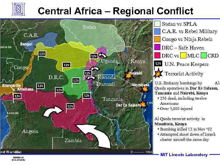 Central Africa – Regional Conflict Sudan vs SPLA C. A. R. vs Rebel Military