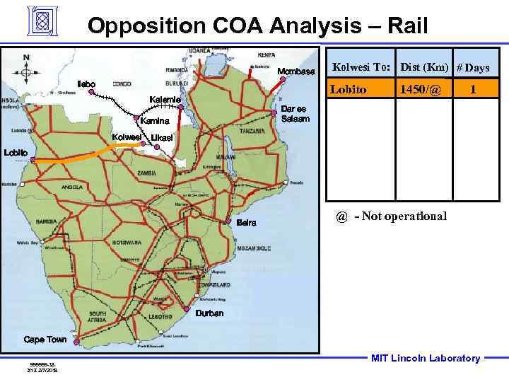 Opposition COA Analysis – Rail Mombasa Ilebo Lobito Kalemie 1450/@ 1 Dar es Salaam