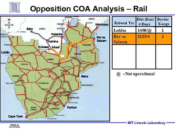 Opposition COA Analysis – Rail Mombasa Ilebo Kalemie Dar es Salaam Kamina Kolwesi To: