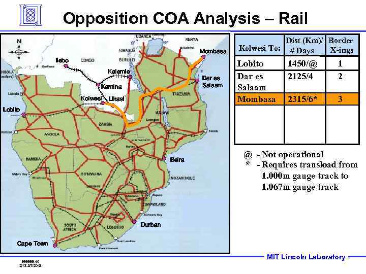 Opposition COA Analysis – Rail Mombasa Ilebo Kalemie Dar es Salaam Kamina Kolwesi Likasi