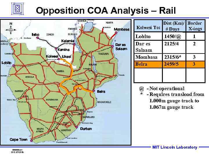 Opposition COA Analysis – Rail Mombasa Ilebo Kalemie Dar es Salaam Kamina Kolwesi Likasi