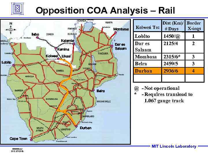 Opposition COA Analysis – Rail Mombasa Ilebo Kalemie Dar es Salaam Kamina Kolwesi Likasi