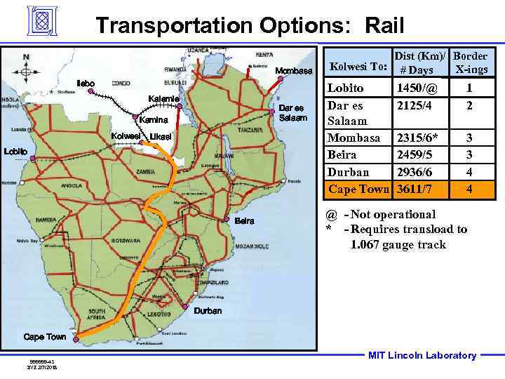 Transportation Options: Rail Mombasa Ilebo Kalemie Dar es Salaam Kamina Kolwesi Likasi Lobito Beira