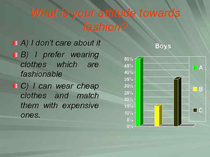 What is your attitude towards fashion? A) I don’t care about it B) I