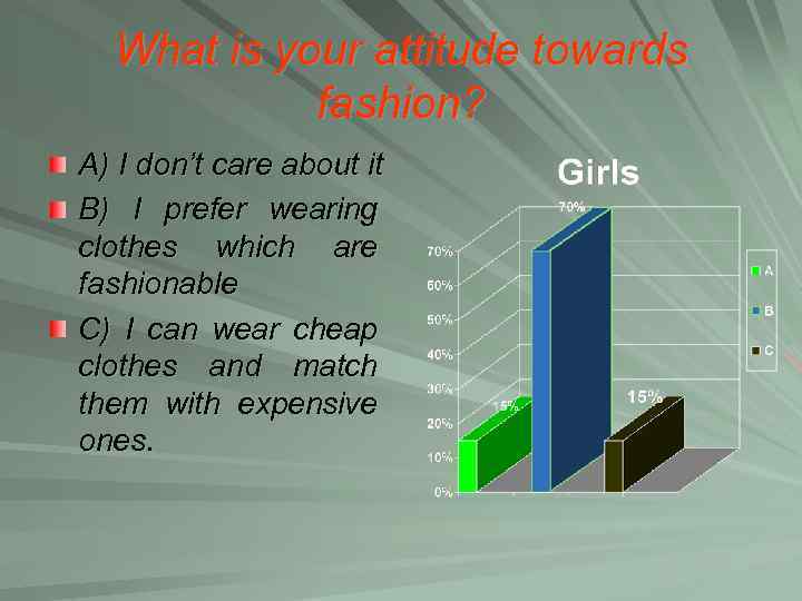 What is your attitude towards fashion? A) I don’t care about it B) I