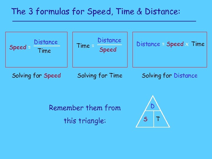 The 3 formulas for Speed, Time & Distance: Distance Speed = Time Solving for