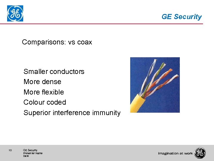 GE Security Comparisons: vs coax Smaller conductors More dense More flexible Colour coded Superior