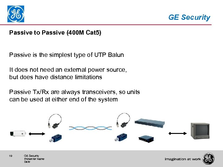 GE Security Passive to Passive (400 M Cat 5) Passive is the simplest type
