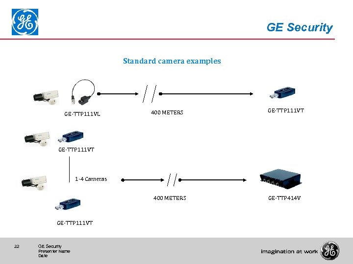 GE Security Standard camera examples GE-TTP 111 VL 400 METERS GE-TTP 111 VT 1