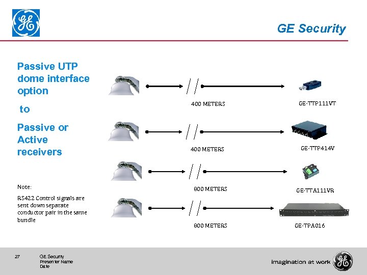 GE Security Passive UTP dome interface option 400 METERS to Passive or Active receivers