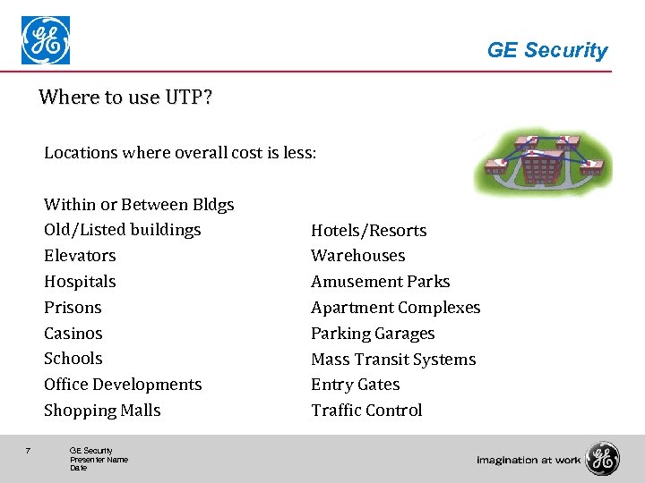 GE Security Where to use UTP? Locations where overall cost is less: Within or