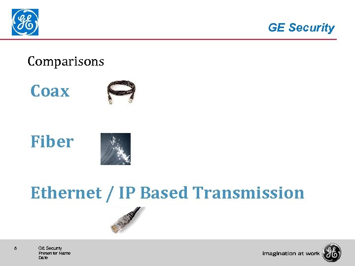 GE Security Comparisons Coax Fiber Ethernet / IP Based Transmission 8 GE Security Presenter