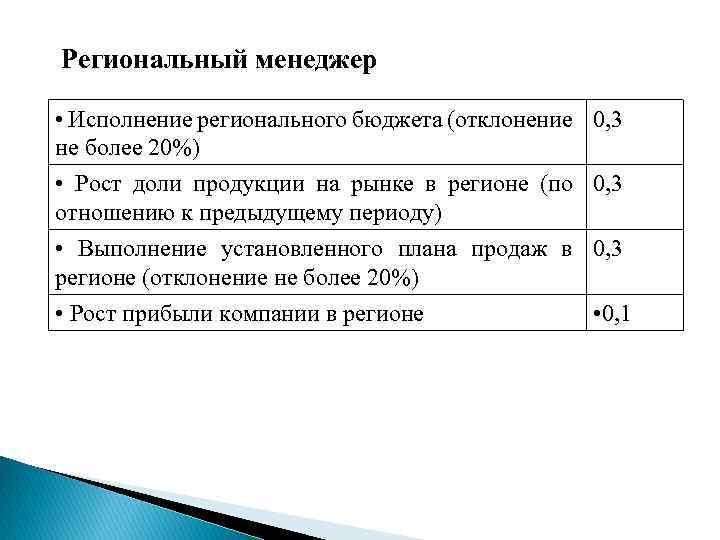 Региональный менеджер • Исполнение регионального бюджета (отклонение не более 20%) • Рост доли продукции
