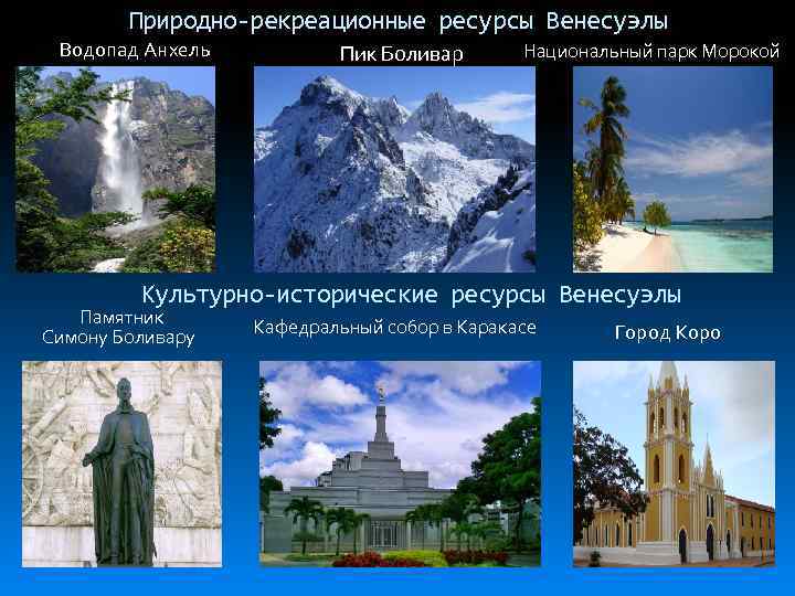 Культурно исторические рекреационные ресурсы