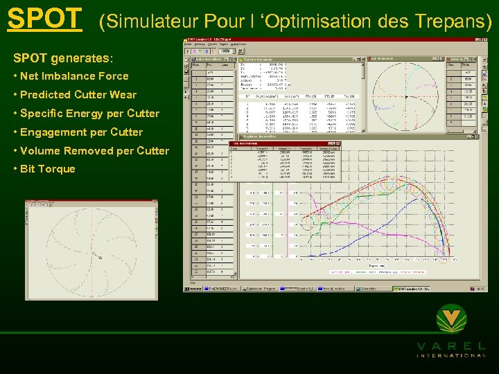 SPOT (Simulateur Pour l ‘Optimisation des Trepans) SPOT generates: • Net Imbalance Force •