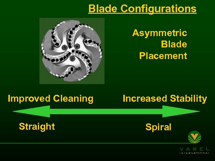 Blade Configurations Asymmetric Blade Placement Improved Cleaning Straight Increased Stability Spiral 