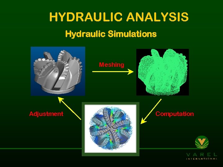 HYDRAULIC ANALYSIS Hydraulic Simulations Meshing Adjustment Computation 