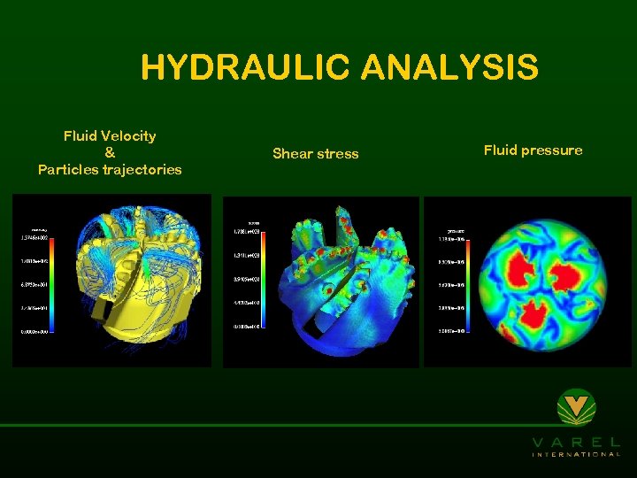 HYDRAULIC ANALYSIS Fluid Velocity & Particles trajectories Shear stress Fluid pressure 