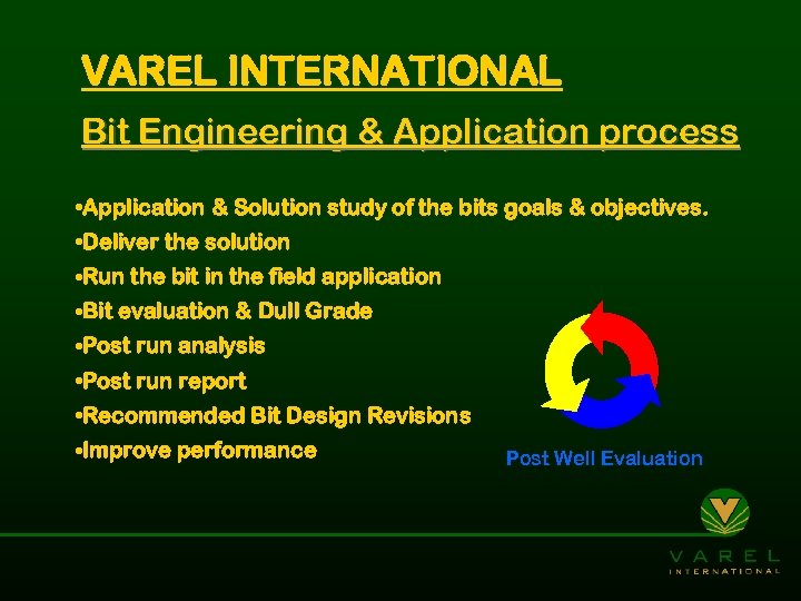 VAREL INTERNATIONAL Bit Engineering & Application process • Application & Solution study of the