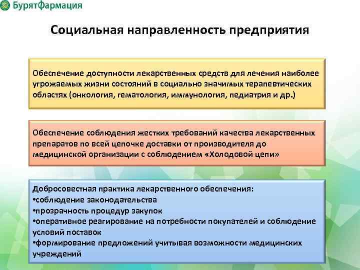 Социальная направленность предприятия Обеспечение доступности лекарственных средств для лечения наиболее угрожаемых жизни состояний в