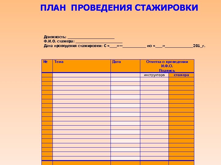 ПЛАН ПРОВЕДЕНИЯ СТАЖИРОВКИ Должность: __________ Ф. И. О. стажера: __________ Дата проведения стажировки: С
