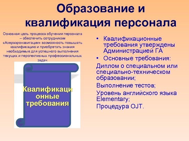 Образование и квалификация персонала Основная цель процесса обучения персонала – обеспечить сотрудникам «Азераэронавигации» возможность