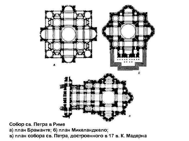 Собор св. Петра в Риме а) план Браманте; б) план Микеланджело; в) план собора