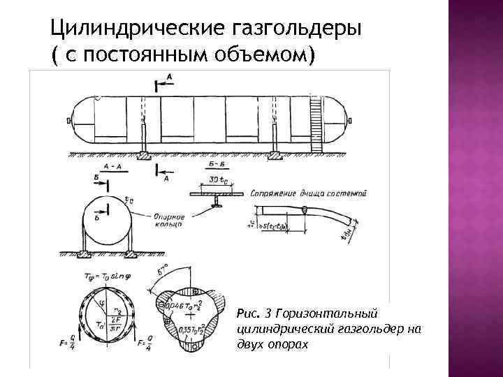 Схема мокрого газгольдера