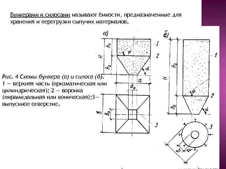 Бункерами и силосами называют ёмкости, предназначенные для хранения и перегрузки сыпучих материалов. Рис. 4