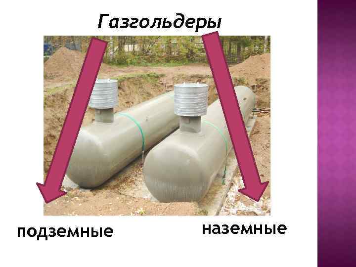 Газгольдеры подземные наземные 