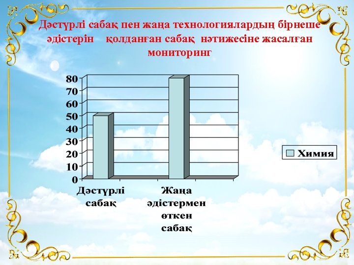 Дәстүрлі сабақ пен жаңа технологиялардың бірнеше әдістерін қолданған сабақ нәтижесіне жасалған мониторинг 