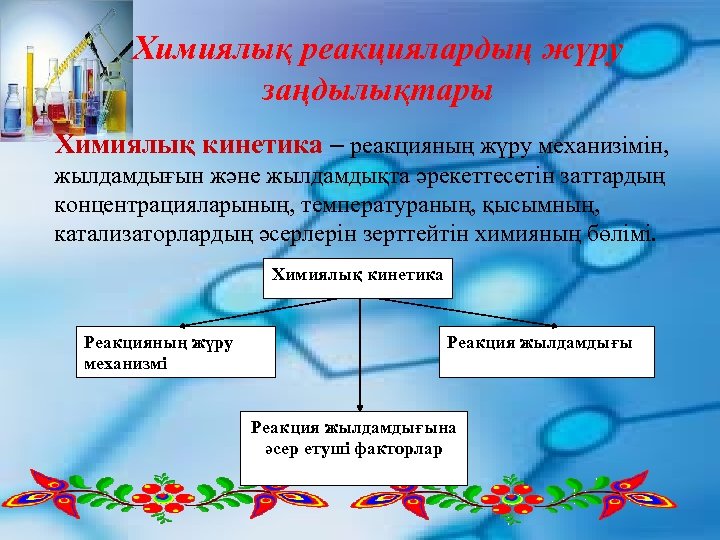 Химиялық реакциялардың жүру заңдылықтары Химиялық кинетика – реакцияның жүру механизімін, жылдамдығын және жылдамдықта әрекеттесетін